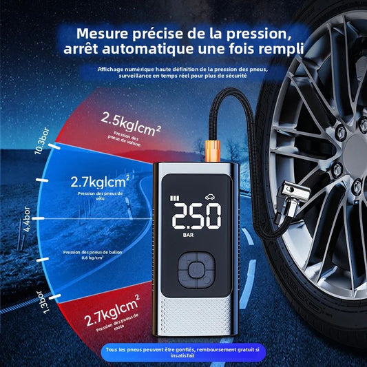 🚗Compresseur d’Air Portable Intelligent. Gonflez vos pneus en quelques minutes !